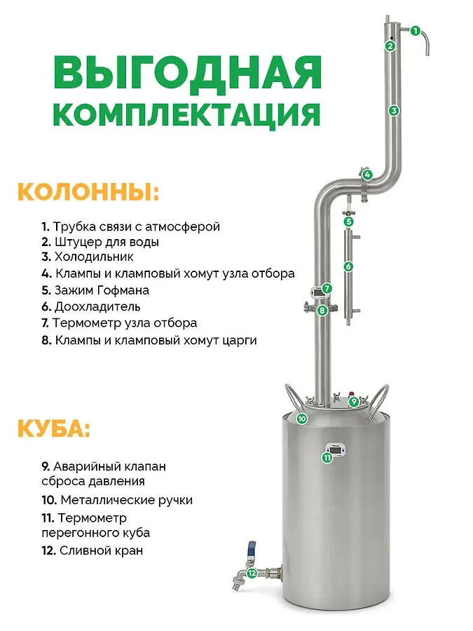 Aparat de distilat Rodnik PRO 3 30L
